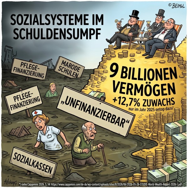 German Millionaires 2025